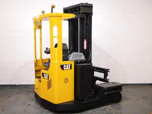 Caterpillar NRM20K Forklift Pdf Parts Manual