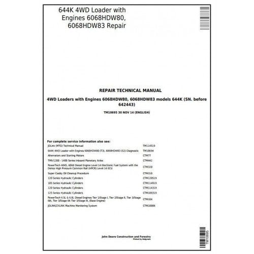 John Deere 644K 4WD Loader (S2) Pdf Service Repair Technical Manual TM10695