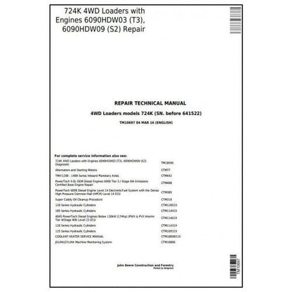 John Deere 724K 4WD Loader Pdf Service Repair Technical Manual TM10697-2