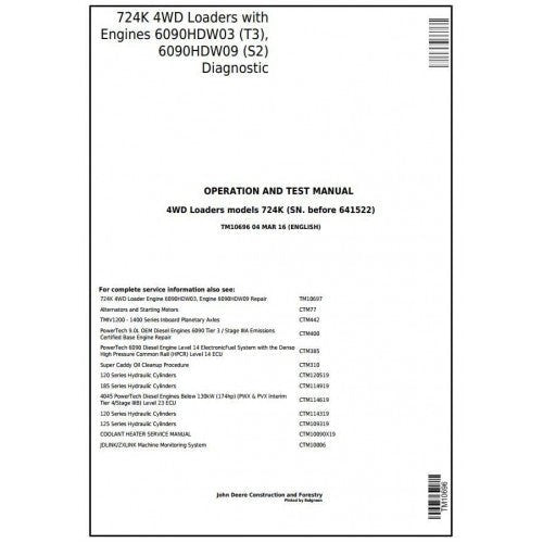 John Deere 724K Loader Pdf Service Repair Technical Manual TM10696-2