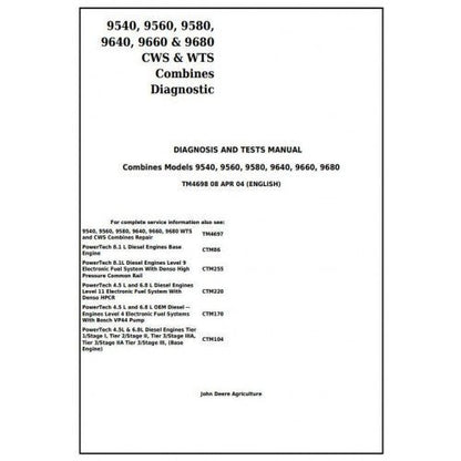 John Deere 9540, 9560, 9580, 9640, 9660, 9680 CWS & WTS Combines Pdf Diagnostic Service Repair Technical Manual TM4698-2