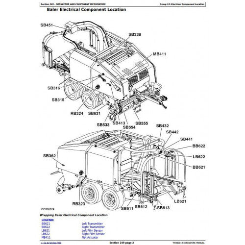 John Deere C440R Round Hay and forage Wrapping Baler Pdf Operation and Test Manual TM301019-2