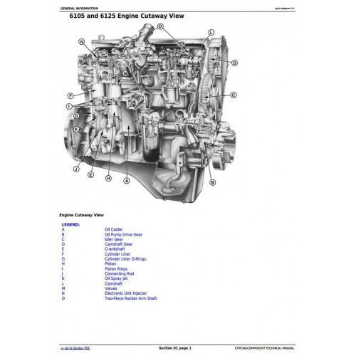 John Deere Power Tech 10.5L (6105), 12.5L (6125) Diesel Base Engine Component Pdf Service Repair Technical Manual CTM100-2