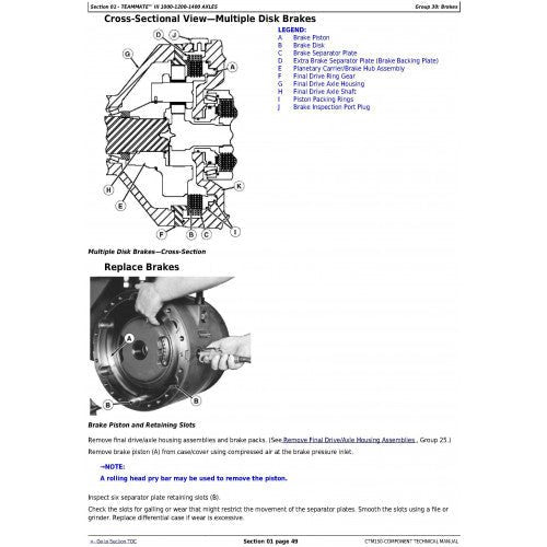 John Deere Team Mate III 1000, 1200, and 1400 Series Inboard Planetary Axles Component Pdf Service Repair Technical Manual CTM150